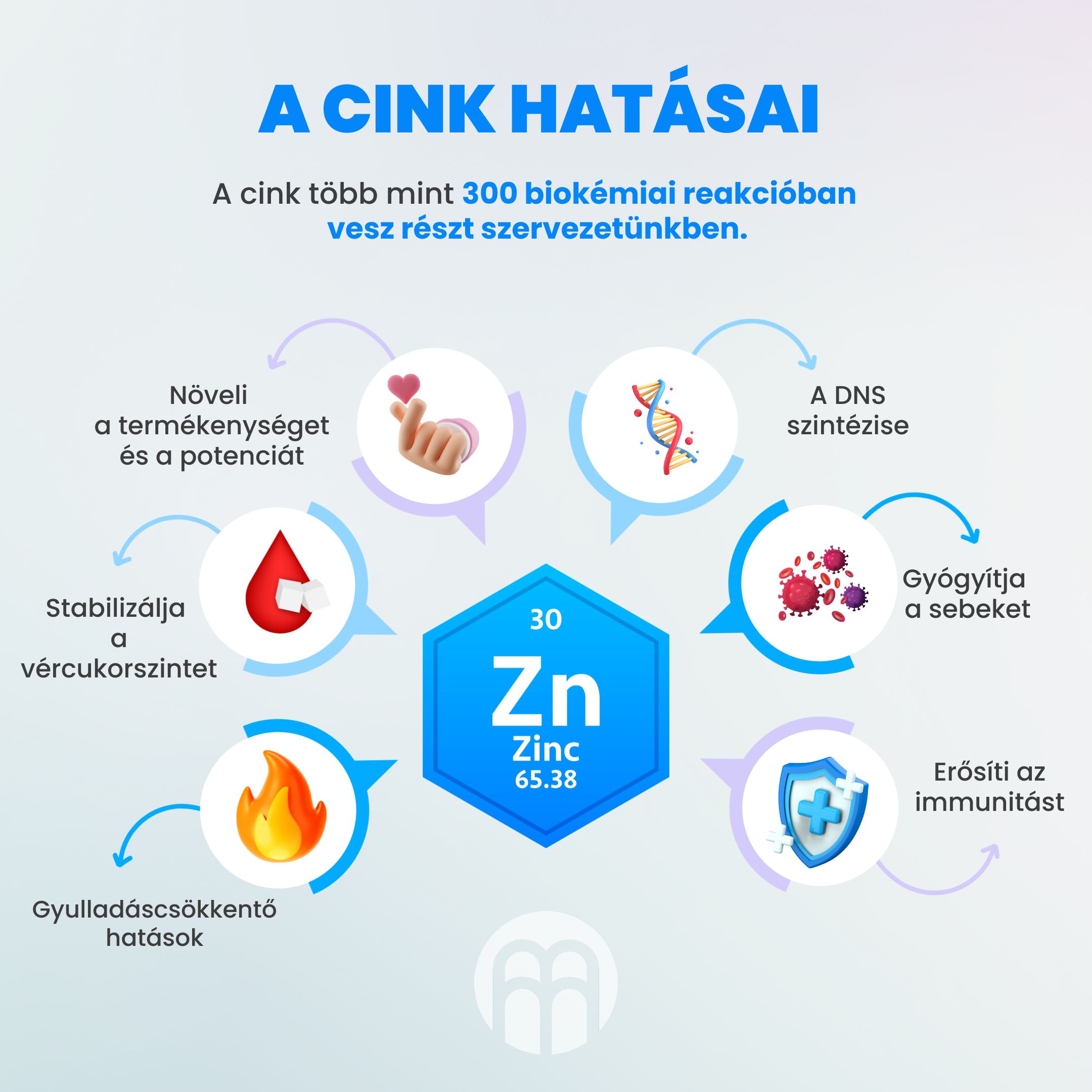 účinky zinku